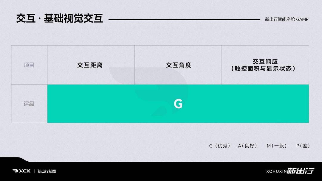 oppo怎么设置网络优先_oppo优先4g网在哪里设置_oppo手机怎么设置3g网络优先