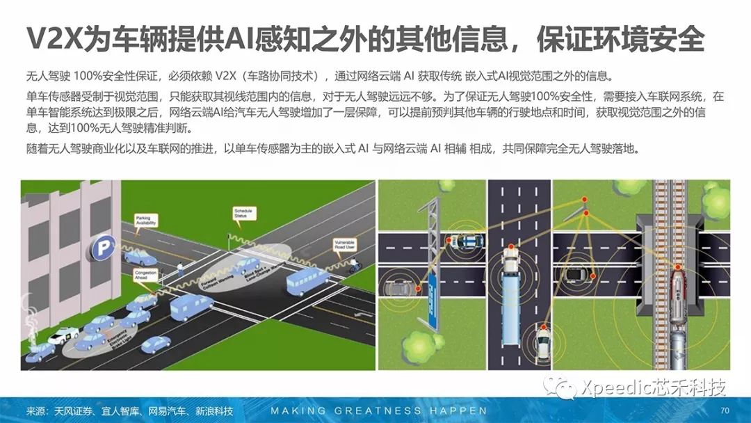 3g手机软件连不上网_手机网3g怎么回事_3g手机上网慢怎么办