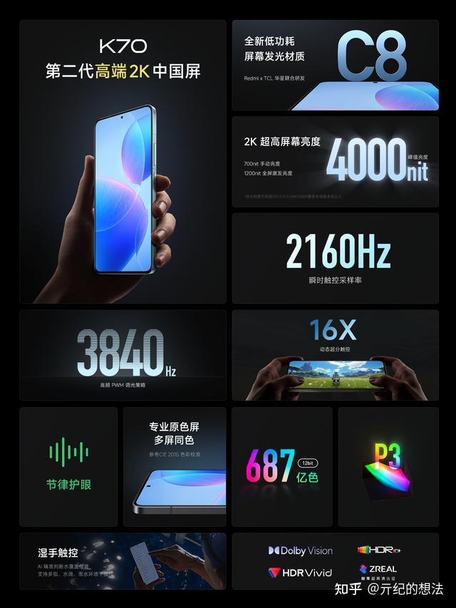 红米手机怎么使用3g网络_红米手机显示3g为什么_红米手机只有3g网络
