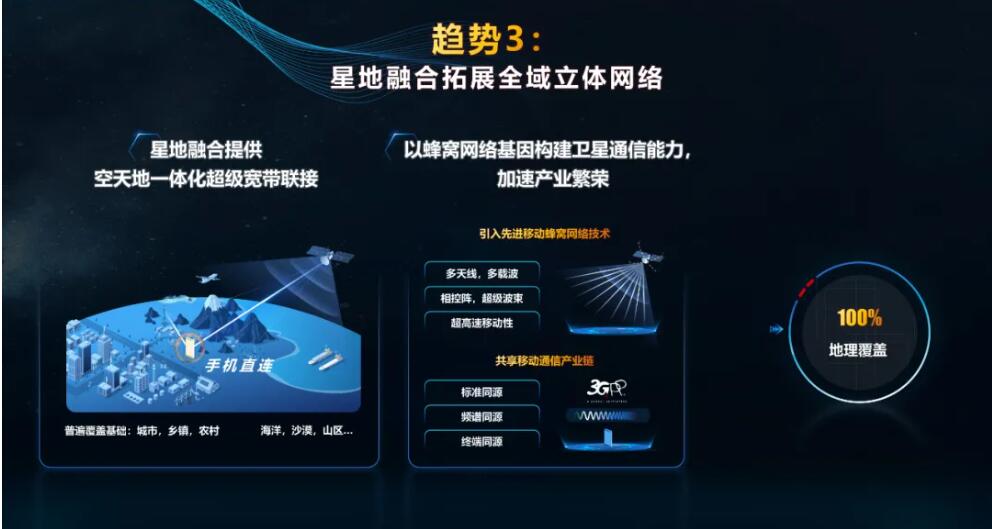 信息时代演进：3G网络的兴起与深远影响解析