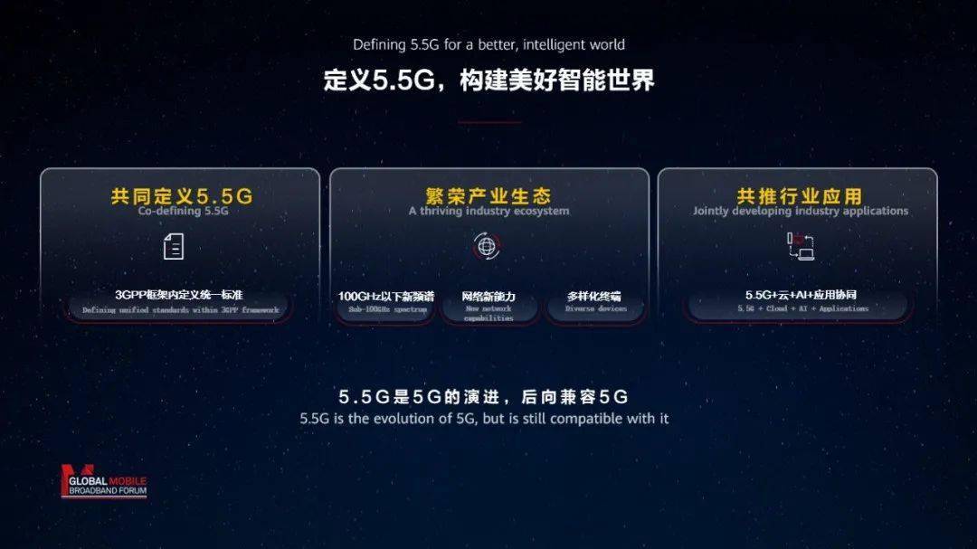 为啥网络会是3g_网络是3g怎么办_网络会是什么意思