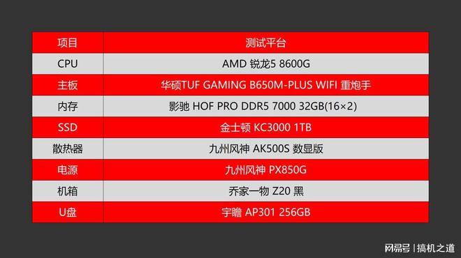网速网络测速_k20pro4g网络3g网速_网速网络科技有限公司