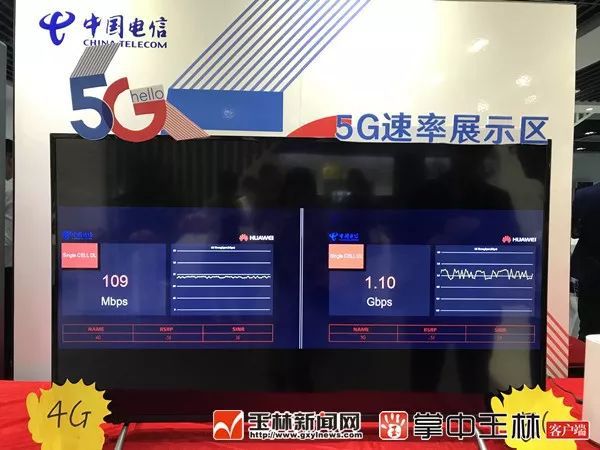 电信3g网速_电信3g是不是很慢_电信3g网络卡网速慢