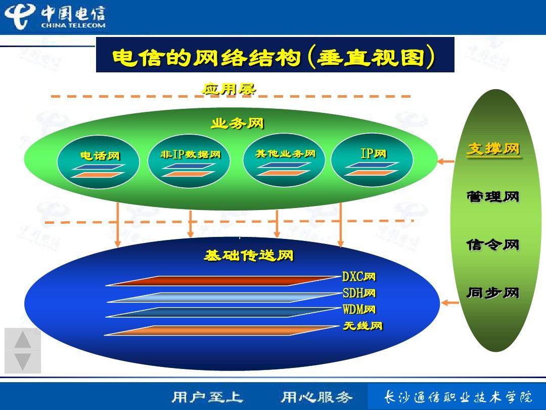 探索中国移动3G网络：广泛应用与未来趋势揭秘