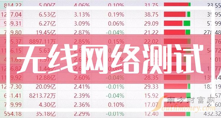 手机信号没有3g怎么办_手机没有3g网_手机没4g信号只有3g