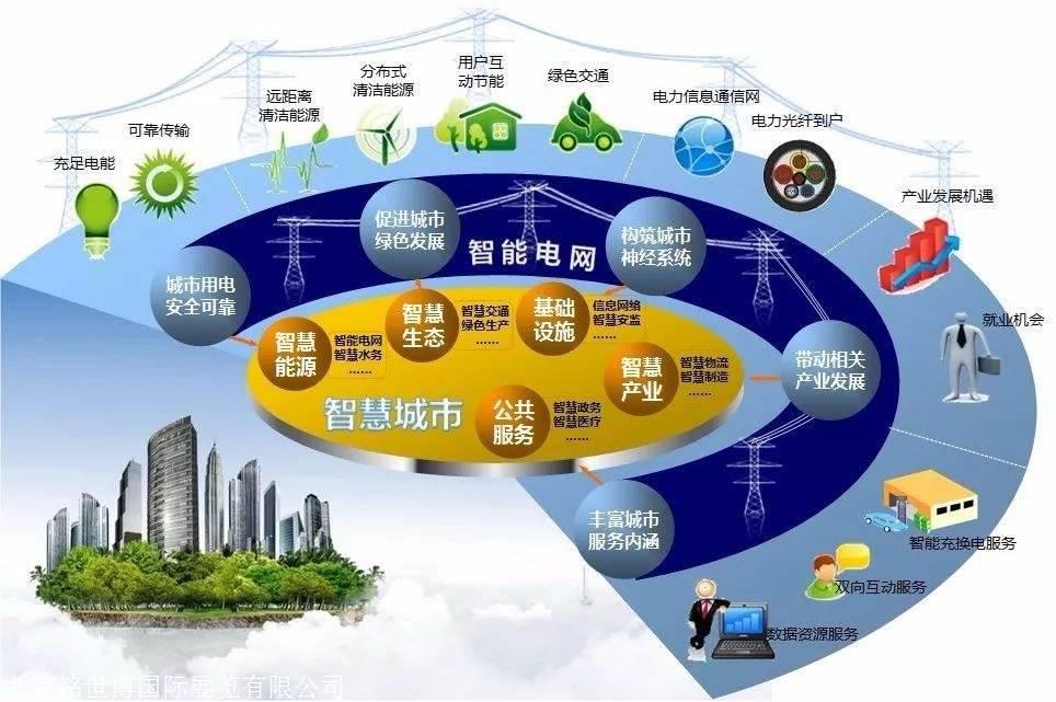 3g网络是什么_8p一直3g网络_网络3g
