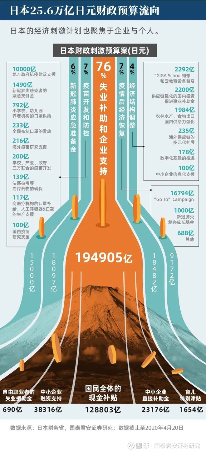 手机信号玩游戏不稳定_3g网络信号玩手游会掉帧吗_手机玩游戏信号差