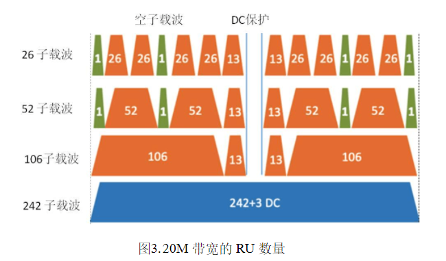 解决3G手机视频接收难题：原因与有效对策，助您充分发挥手机功能