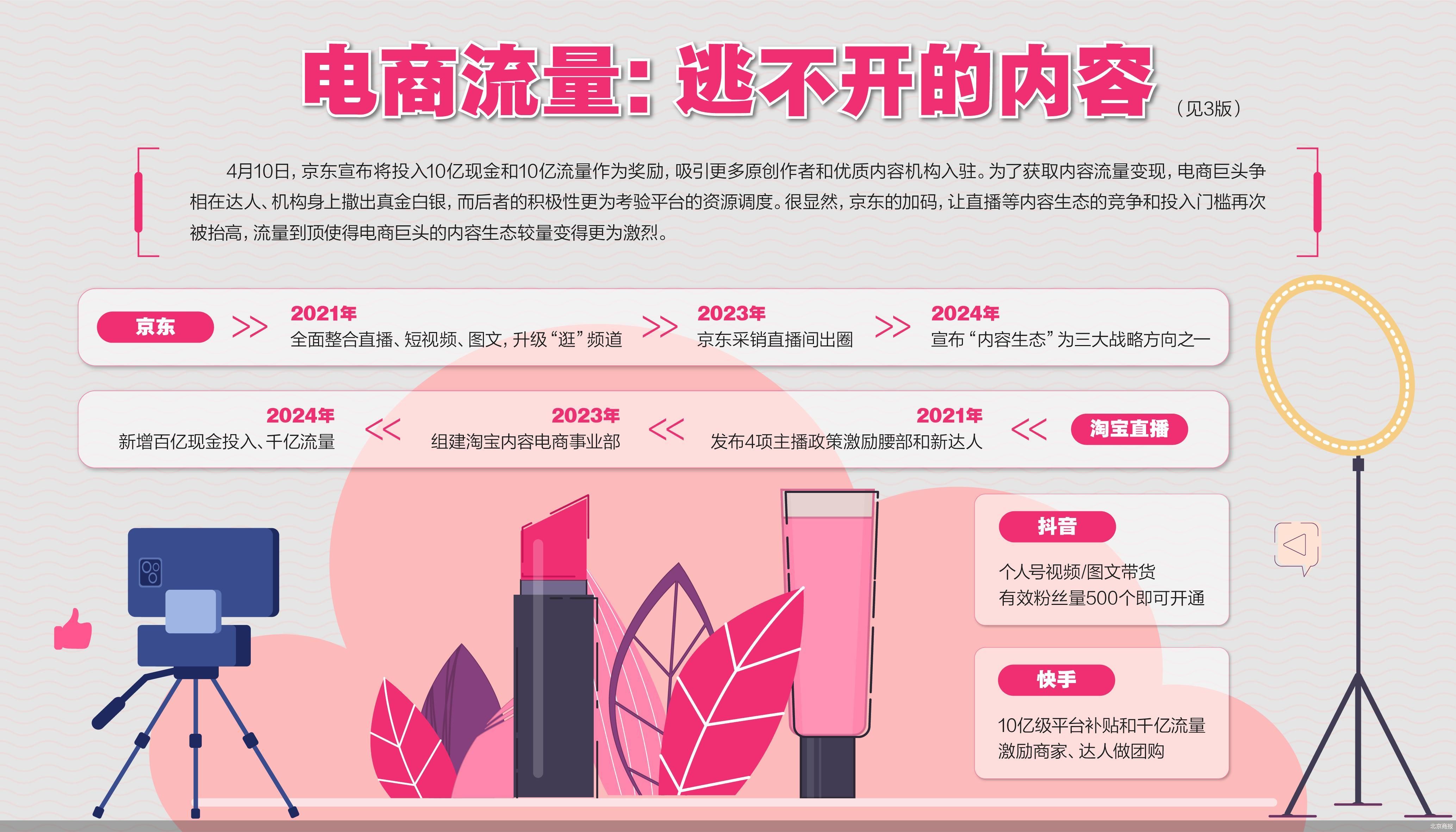 手机流量变成了3g了怎么弄_流量变成了3g_手机变成3g流量用不了