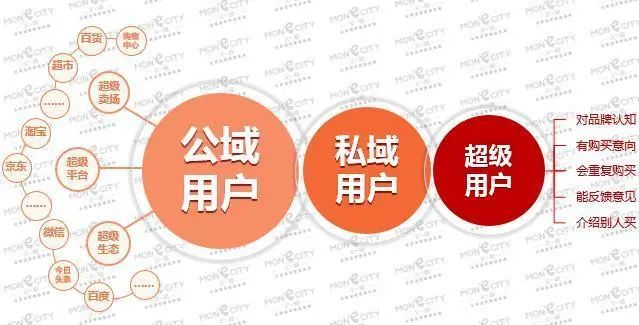 流量变成了3g_手机流量变成了3g了怎么弄_手机变成3g流量用不了