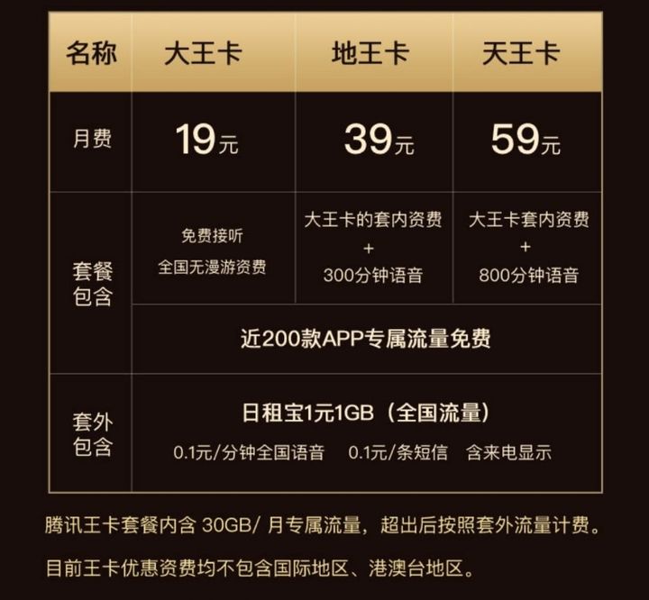 如何寻找最经济实惠的3G手机及其使用成本