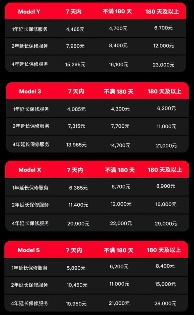 最便宜的4g运行内存手机_运行3g的手机最便宜的_最便宜的6gb运行手机