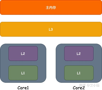 iPhone 5升级4G网络：细节揭秘，一键提速