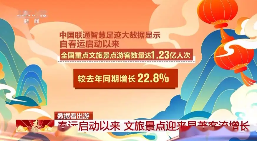 联通3g三星手机_联通三星手机_三星联通3g手机图片