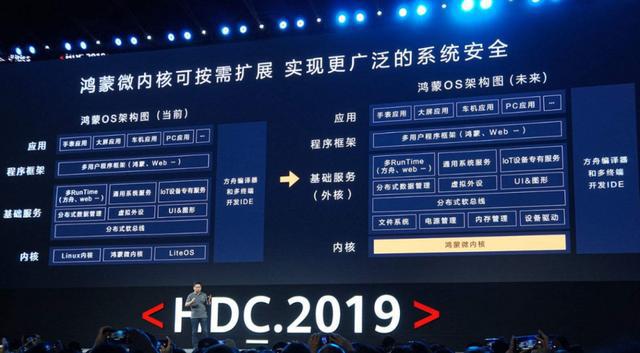 华为手机3g不能登录app_华为能登录手机账号吗安全吗_华为能登录手机账号吗