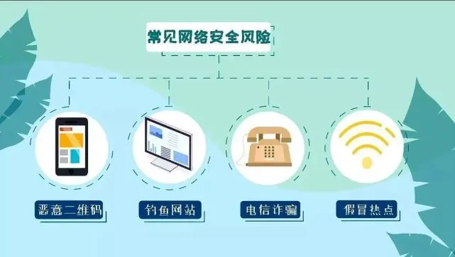 电信3g网络设置_电信3g上网设置_电信默认3g网络