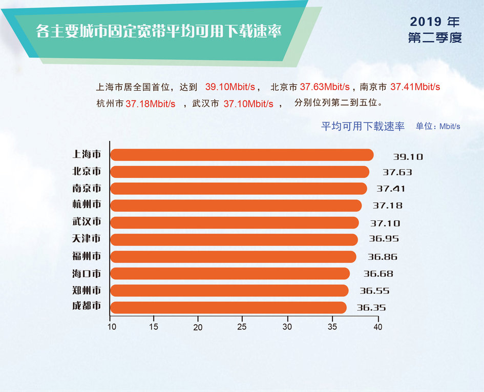 为什么手机网络经常变成3g_变成手机的一天_五g手机为什么变成3g