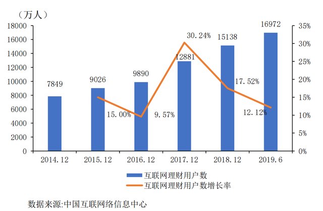 为何手机卡仍坚守3G？7大观点揭秘