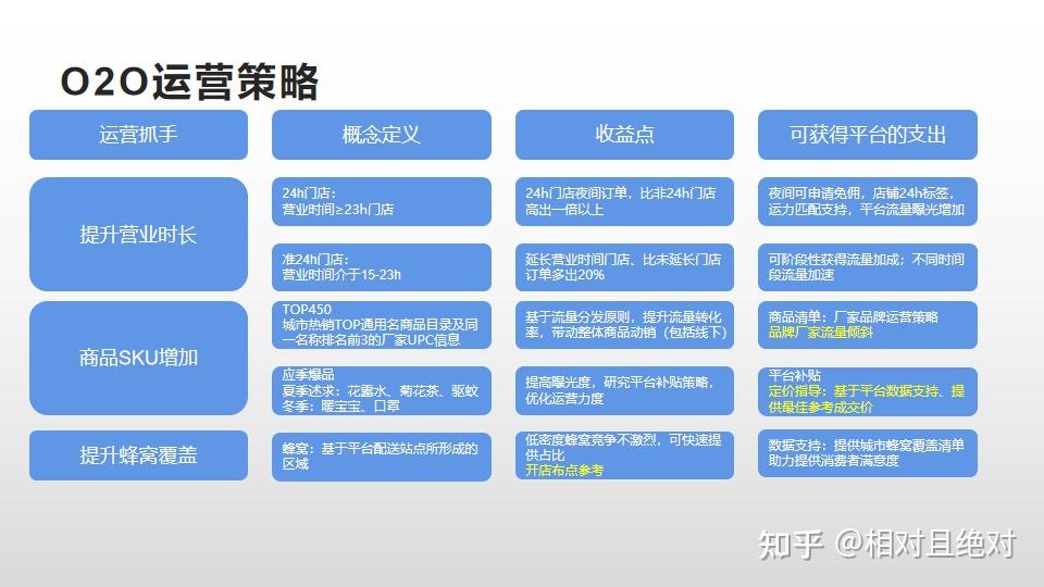 为啥手机卡是3g网络_手机卡怎么是3g网络_手机卡3g网怎么回事