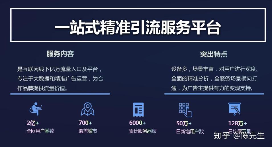 为啥手机卡是3g网络_手机卡怎么是3g网络_手机卡3g网怎么回事