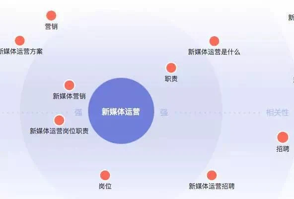 为啥手机卡是3g网络_手机卡3g网怎么回事_手机卡怎么是3g网络