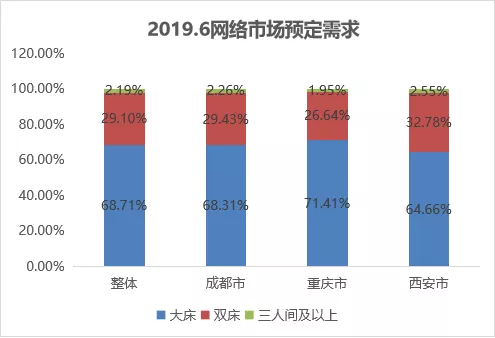 手机卡3g网怎么回事_为啥手机卡是3g网络_手机卡怎么是3g网络