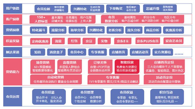 手机卡怎么是3g网络_手机卡3g网怎么回事_为啥手机卡是3g网络