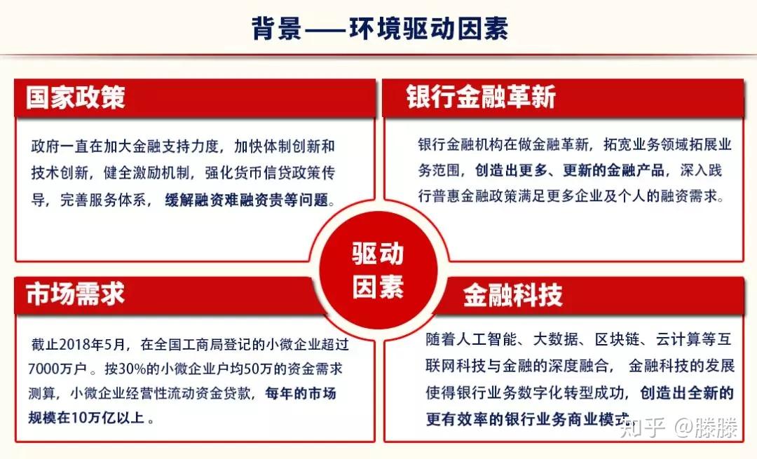 改移动网络插口_改移动网络dns_移动2g网络改3g