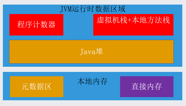 酷派3g手机怎么样才能内存无限_酷派手机内存卡装在哪_酷派手机内存多少