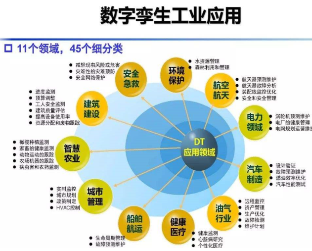 开流量变3g_为什么手机变3g流量还用不了_流量变成了3g怎么调成4g