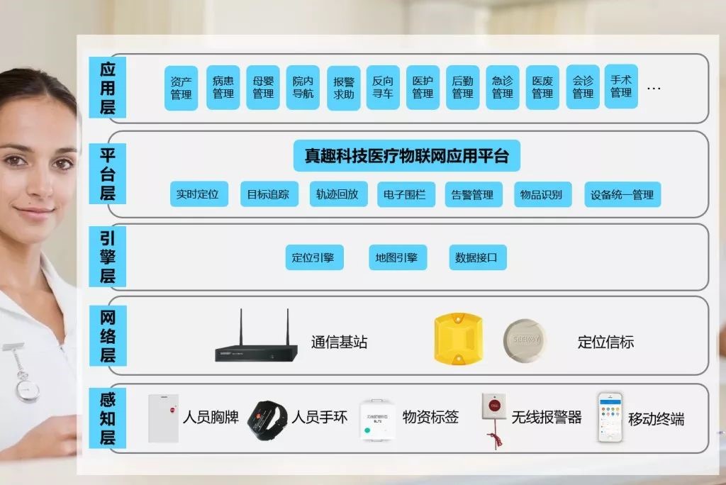 流量变成了3g怎么调成4g_开流量变3g_为什么手机变3g流量还用不了