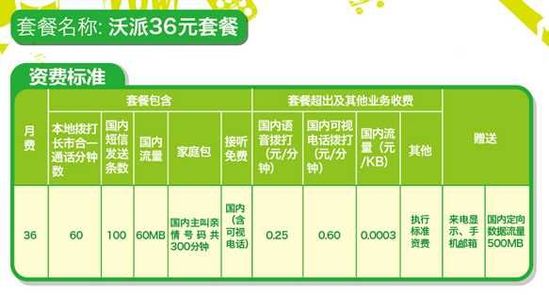 中国联通3g手机卡_联通号码3g怎么办_联通3g手机号多少钱
