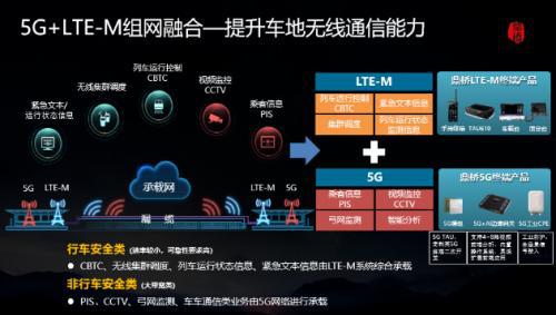 深度解析3G网络：基础概念、技术特性、发展历程与未来趋势