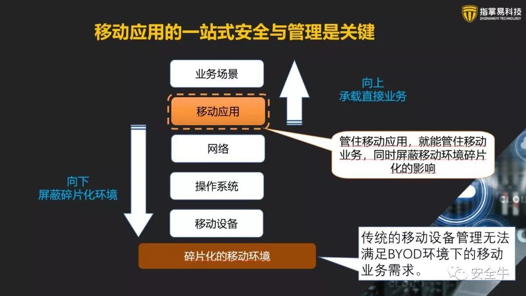 网络有3G吗_3g有哪些网络_网络有3000兆的吗