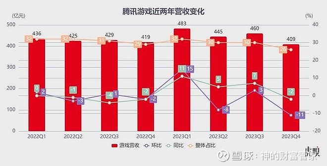 荣耀改手机铃声_荣耀10手机4G改3G_荣耀改手机定位