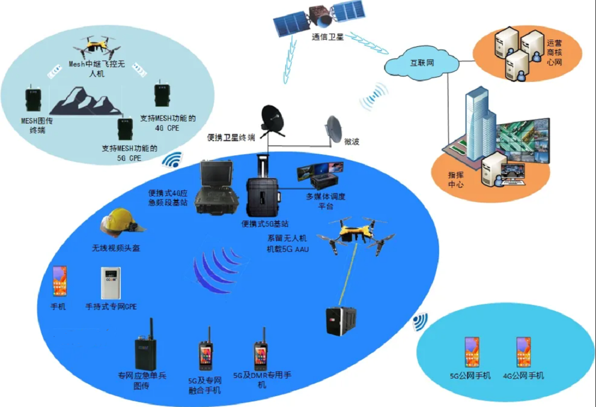 发布手机最新消息_发布手机号_2015发布的3G手机