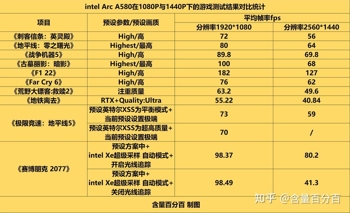 3g手机哪个网卡最便宜_便宜的手机上网卡_3g网卡价格