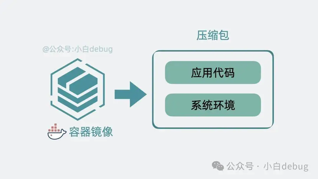 手机为什么有3g内存不足_手机内存3g什么意思_手机内存3gb够用吗