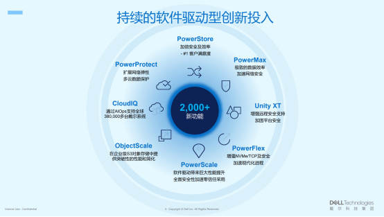手机内存3gb够用吗_手机为什么有3g内存不足_手机内存3g什么意思