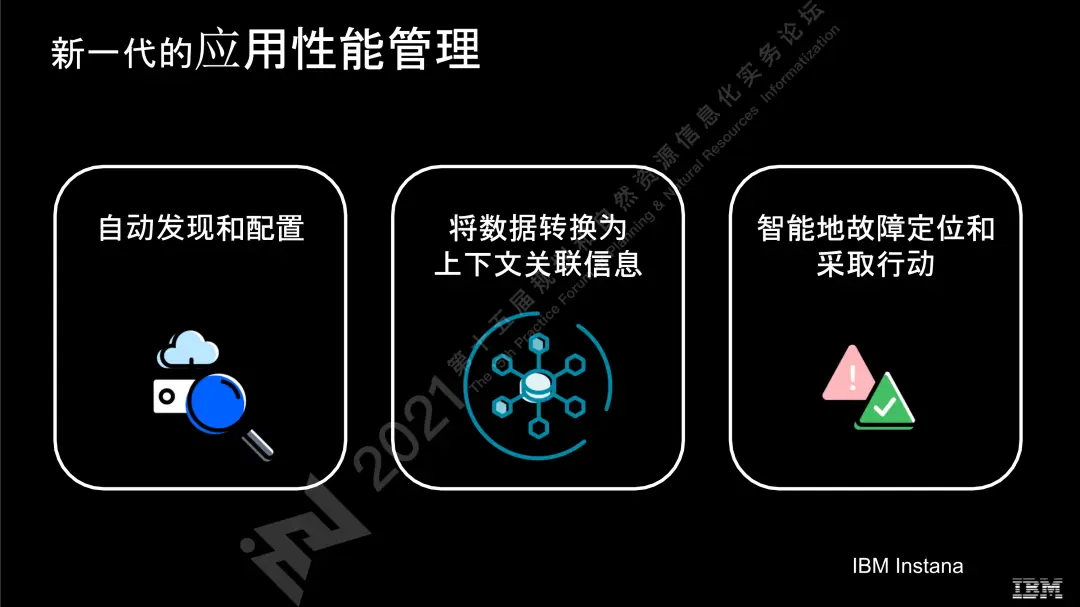 探索未来：瑞士3G网络的发展与影响力解析