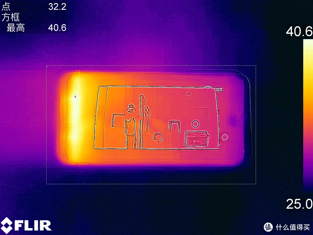 4g待机比3g费电吗_手机待机4g和3g那个省电_待机2g省电还是4g省电