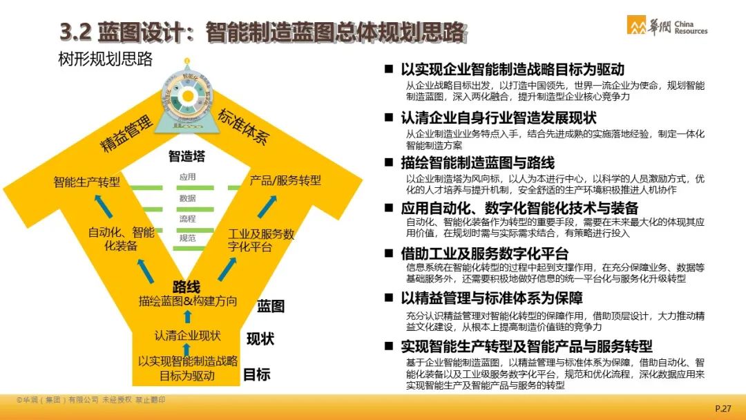 5g手机3g的网络_网络手机号接收验证码_网络手机连接不上是什么原因