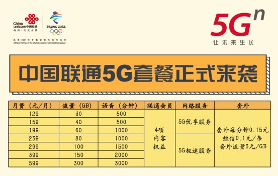联通手机3g网速和4g_联通手机3g网速和4g_联通手机3g网速和4g