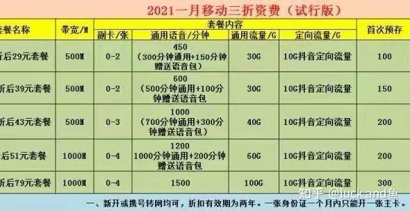 手机3G业务怎么办？从政策到实操全解析