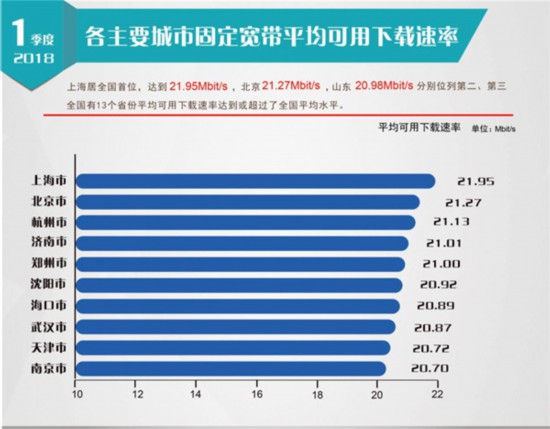 省电模式网络会慢吗_4g3g省电_3g网络会不会比4g省电