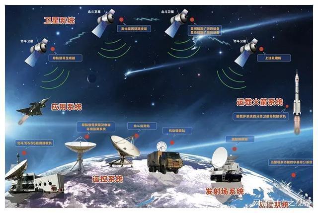 手机网络显示3g无法使用_3g手机无法使用移动网络_手机连不上网显示3g