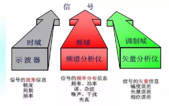 手机4级g变成3g_手机变成了3g怎么办_手机变三g