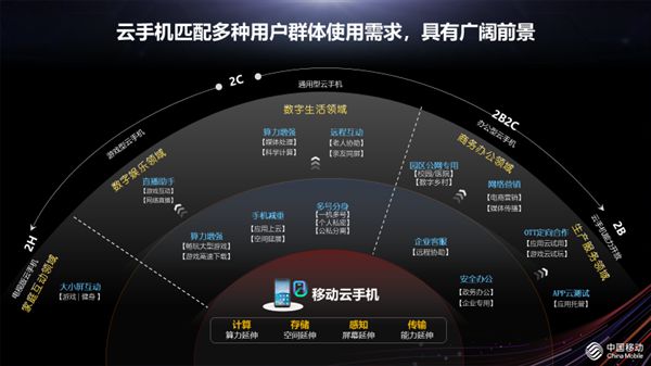 华为手机流量显示为3g_华为手机突然显示3g_华为手机流量显示3g怎么回事