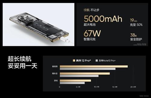 现在3g的手机内存_手机3g内存够不够用_手机内存3gb