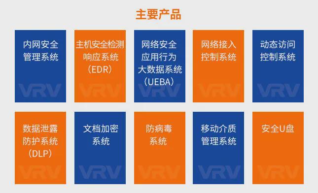 红米手机设置5g网络_红米手机怎么调5g运行网络_红米5g手机设置成3g网